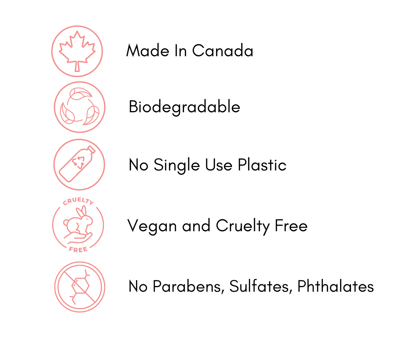 Strawberry Fields Foaming Hand Soap Refill Concentrate